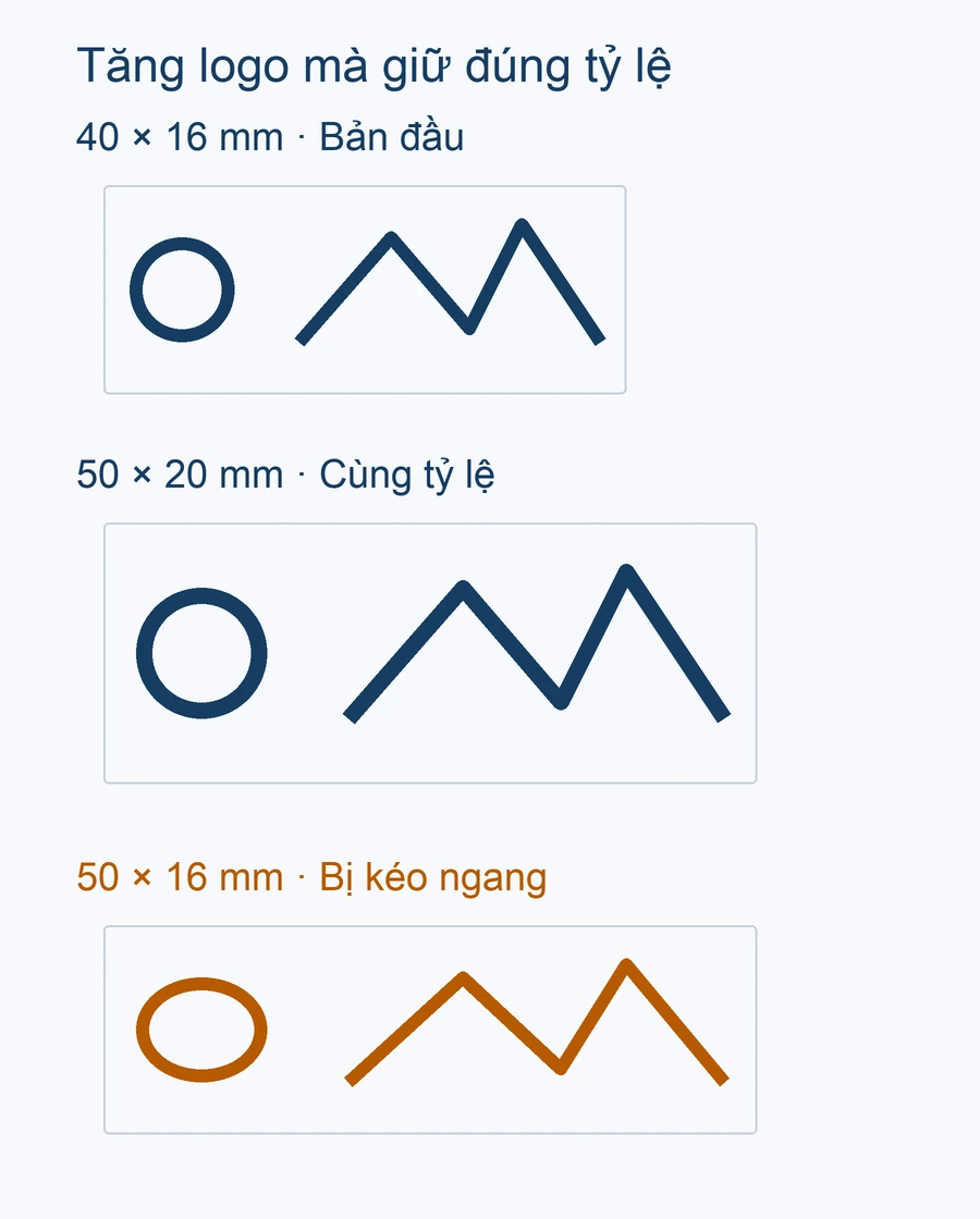 Ví dụ logo 40×16 mm tăng cùng tỷ lệ thành 50×20 mm và bị kéo ngang ở 50×16 mm